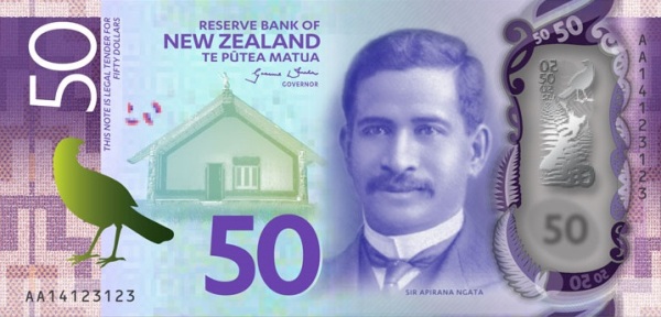 Новозеландський долар