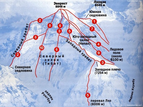 Після першого історичного сходження новозеландця Едмунда Гілларі і місцевого жителя - шерпа Тенцинга Норгея понад дві тисячі людей успішно піднялися на гору Еверест, а спроби здійснити сходження зробив уже близько мільйона