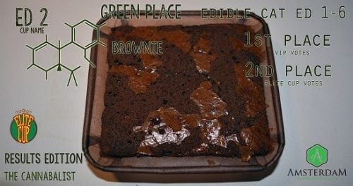 По-перше, згідно з рейтингом суддів, це Cookie Green Place Brownie